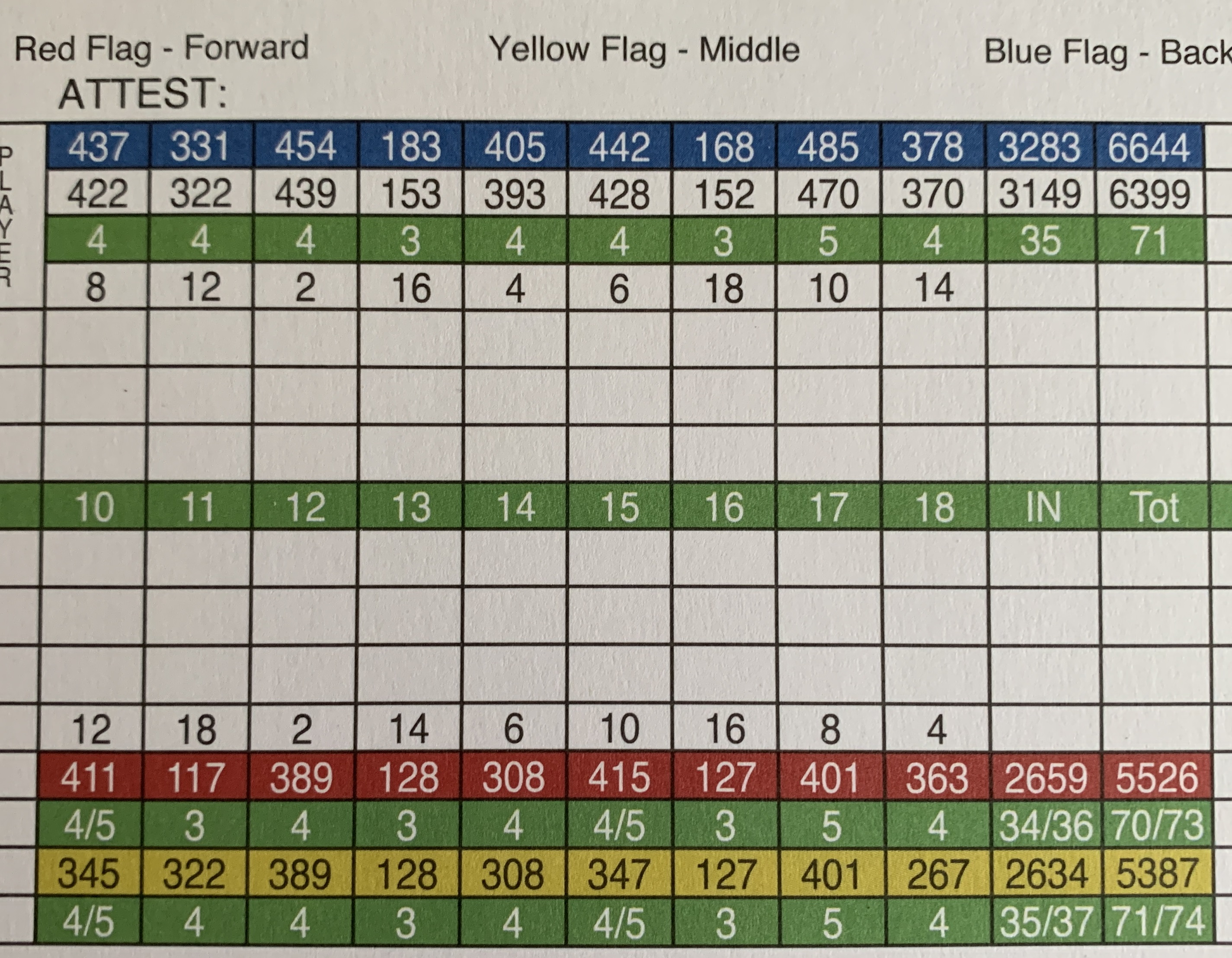 Course Information Sheridan Park Golf Club